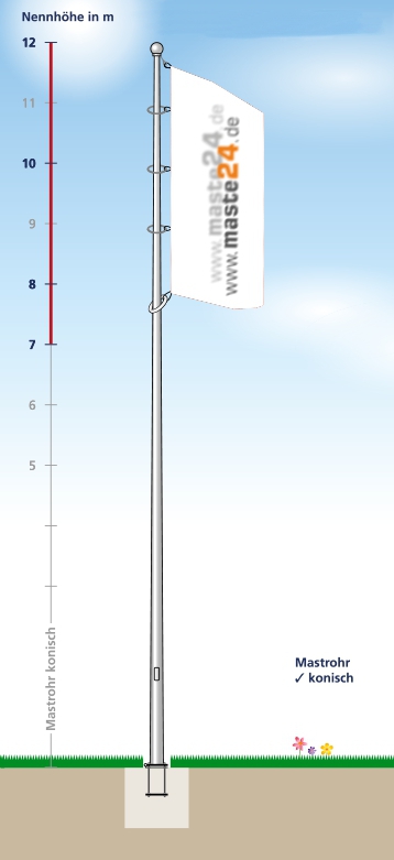 Elprico Gartenflaggenmast 10 Fuß Edelstahl - Verstellbar Mit 5 Steckern Für Draußen