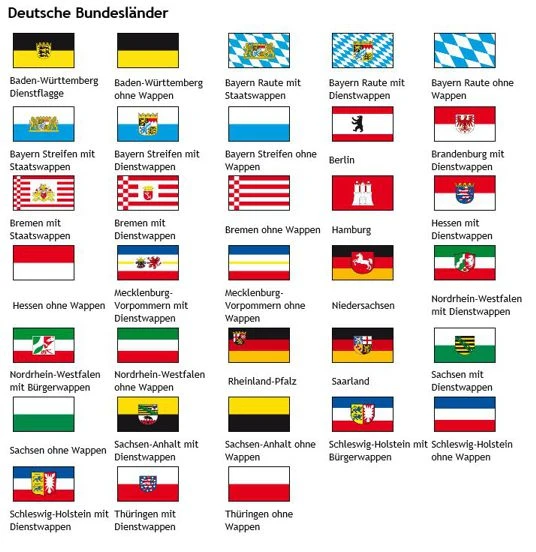 Bundesländerfahnen