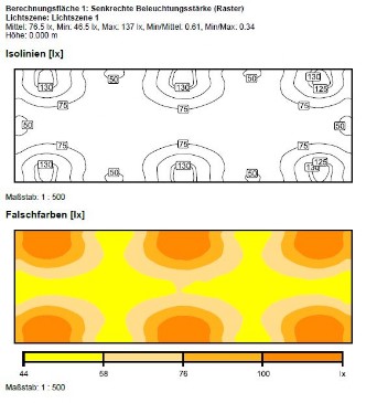 Reitplatzbeleuchtung