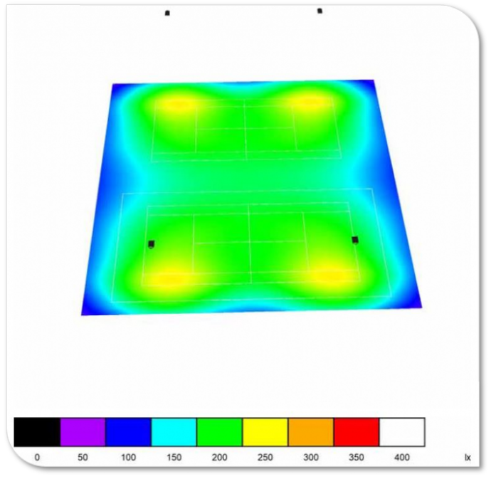 Flutlicht Tennisplatz 2-fach
