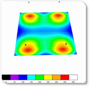 Flutlicht Tennisplatz 2-fach